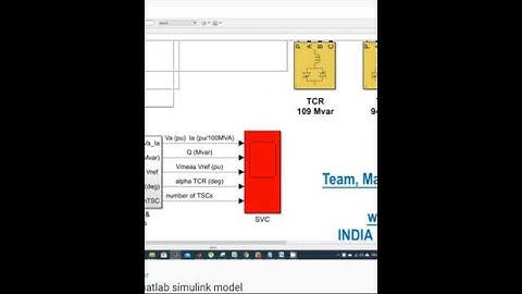 Static Var Compensator svc matlab simulink model - MATLAB ASSIGNMENTS PROJECTS