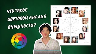 Зачем нужно знать свой ЦВЕТОТИП внешности?