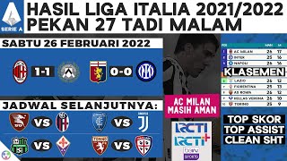 Hasil Liga Italia - AC Milan vs Udinese, Genoa vs Inter dan Klasemen Serie A 2021/2022