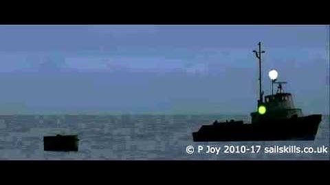 Signals (That May be Used) to Draw a Vessel’s Attention to a Danger