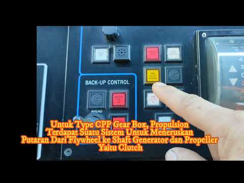 Video: Bagaimana cara kerja kontrol pelayaran aftermarket?