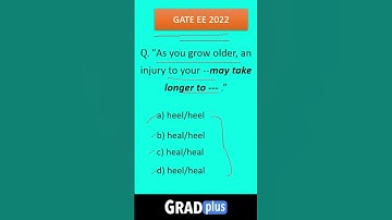 General Aptitude Question From GATE EE 2023  #gradplus  #gateexam #gatepreparation #gateelectrical