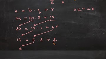 Solved example - Finding HCF using Euclid