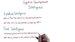 Crystallized And Fluid Intelligence - Intro To Psychology Crystallized And Fluid Intelligence - Intro To Psychology