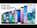 Samsung Galaxy S Evolution 2010-2020