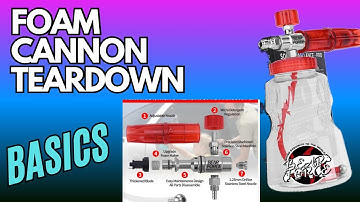 Foam Cannon Teardown - Stapsgewijze instructies / uitleg #foamcannon @BearForceChina