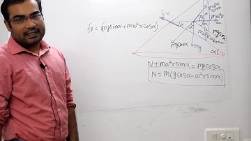 1.146 Irodov solution Mechanics