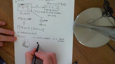 Variance of the Hypergeometric Distribution Part 1