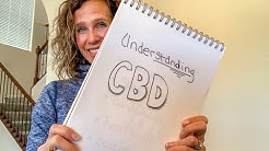 CBD for Runners: What, Why, How
