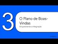 Etapa 5 da Jornada do Cliente: Integração