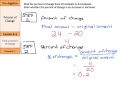 Understanding Percent of Change and Percent Error