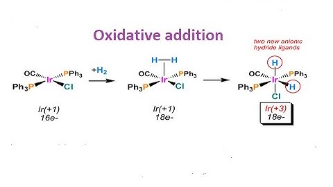 Oxidative addition reaction in Organometallic chemistry