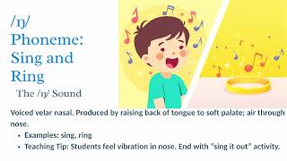  Phonics for Tutors | Phonemes (Part B) | Consonant Sounds 