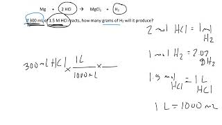 Solution Stoichiometry