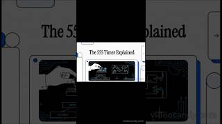 The 555 Timer #microcontrollers #microprocessor #learning #industries