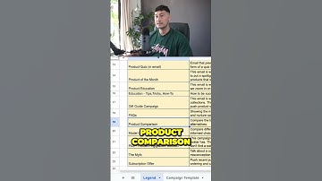 Designing The Perfect Campaign Calendar For Klaviyo