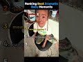 Ranking Best Dramatic Baby Moments😂 #dramatic #baby #funny #ranking #exaggerating #crybaby #lol #fyp