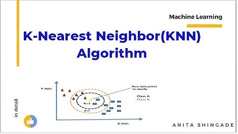 K-Nearest Neighbor (KNN) Algorithm
