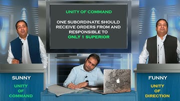 Unity of Command & Direction 1