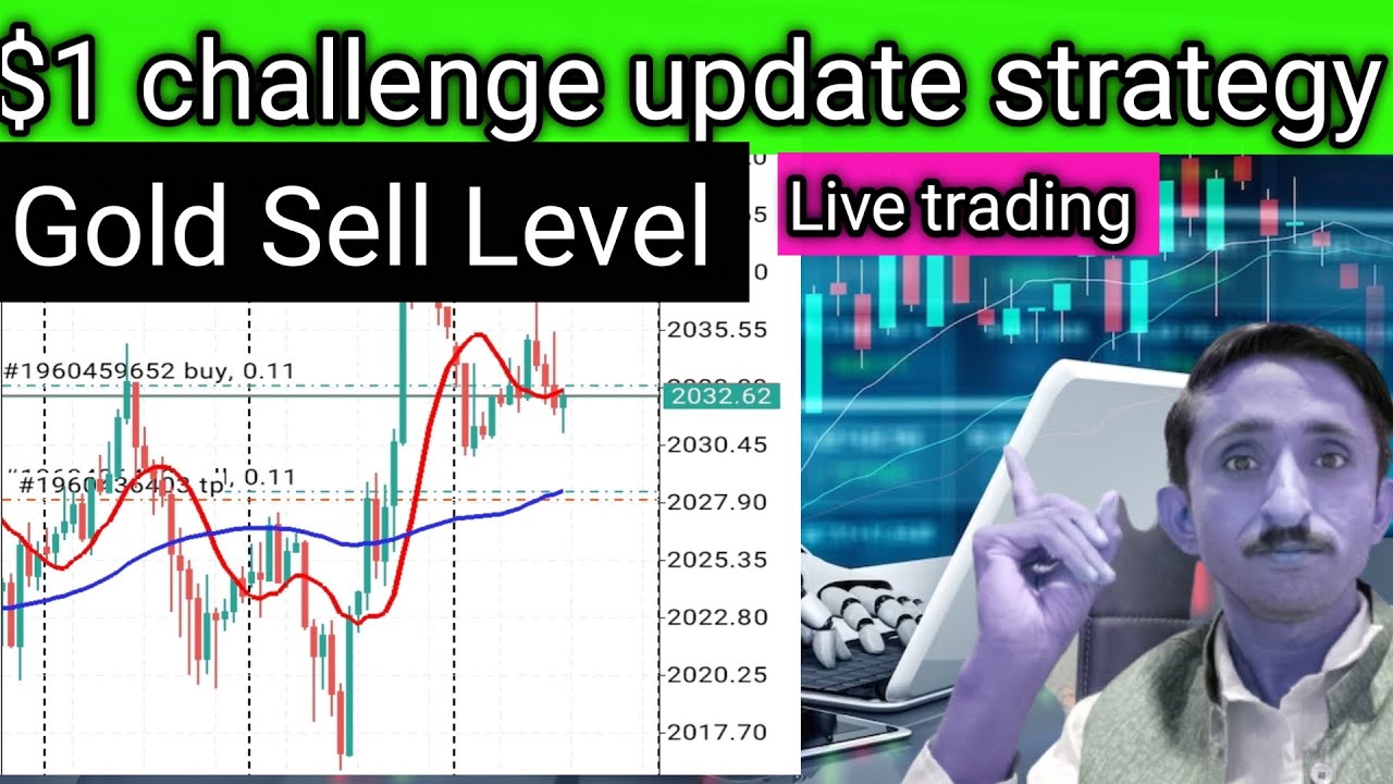 Forex Trading Live Session 105 1trading Gold Sell Level Today Live forex-trading-live-session-105-1trading-gold-sell-level-today-live