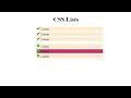 List style HTML | CSS