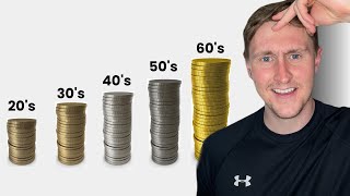 Net Worth By Age - How Do You Compare (UK Only)