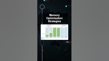 Memory Optimization Strategies ##ai ##artificialintelligence ##machinelearning ##aiagent #Memory