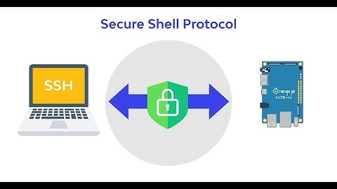 How To SSH Remote Login To Orange Pi PI4 LTS On Windows Computer?