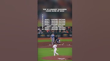Top 10 longest Dodgers home runs of 2024 🔥 #mlb #baseball #dodgers #shoheiohtani