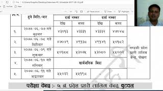 प्रहरी जवान (जनपद) को अन्तरवारताको विस्तृत जानकारि र तयारी कक्षा स‌ंचालन by Shanti Institute