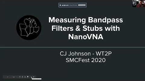 SMCFest 2020 - Measuring Filters with NanoVNA with WT2P