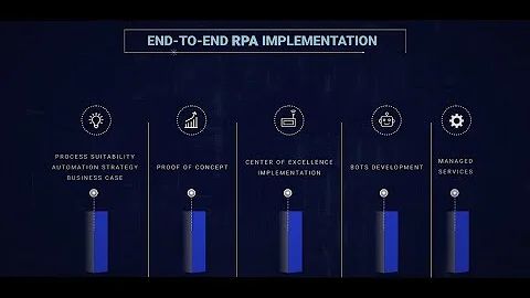 5 Core Pillars to Launch, Scale and Maintain Your RPA