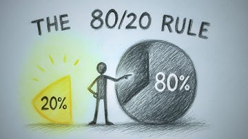 The 80/20 Rule Explained in 5 minutrs