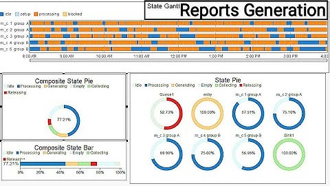 How to Reports Generate of multiple tasks in Flexsim