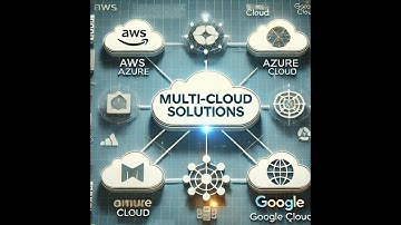 Multi-cloud, design a security strategy across different cloud service providers