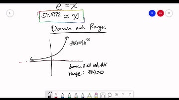 Ch 5-4 Common and Natural Logarithmic Functions