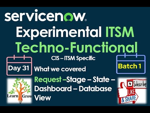 ITSM Batch 1 | Day 31| Request - State - Stage - SC Task - Dashboard - Report Variable - View ITSM Batch 1 | Day 31| Request - State - Stage - SC Task - Dashboard - Report Variable - View