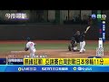 亞錦賽台灣隊戰況