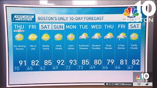 Weather forecast: Strong to severe storms possible