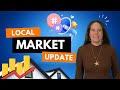 West Metro Denver Housing Market Update – What You Need to Know (June 2025)