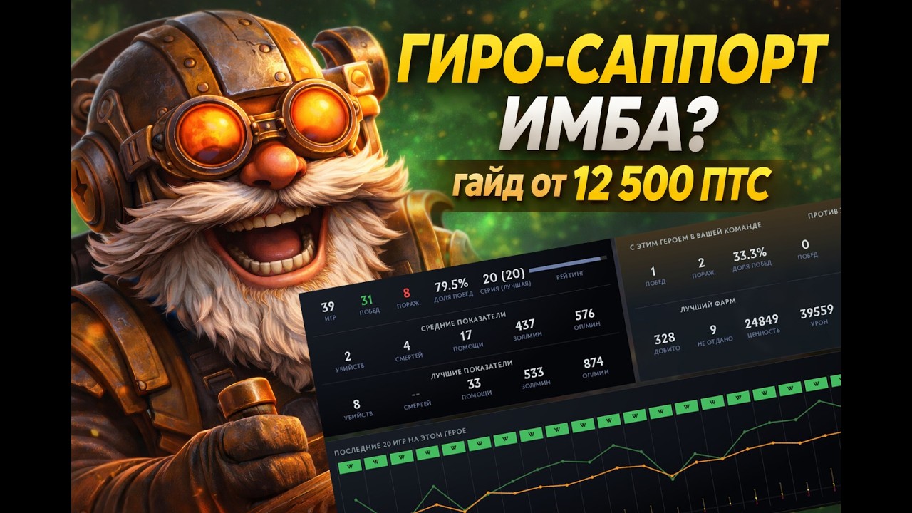 90% игроков играют на Гиро неправильно | Гайд от 12 500 ПТС
