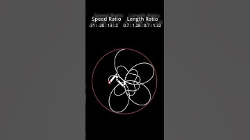 Mesmerizing MathArt: Satisfying Patterns with Relaxing Music #shorts #satisfying #relaxing #mathart