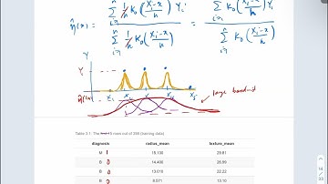 Introduction to Pattern Recognition and Machine Learning - Winter 2023 -- Lecture 8