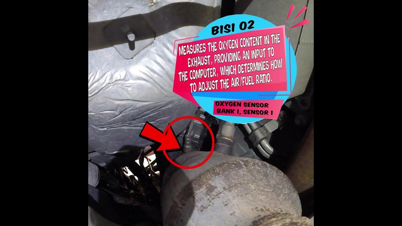 Dodge Ram 1500 bank 1 sensor 1 Oxygen Sensor location and Info. HEMI