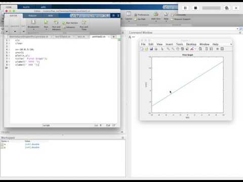 วีดีโอ: วิธีการพล็อตกราฟใน Matlab