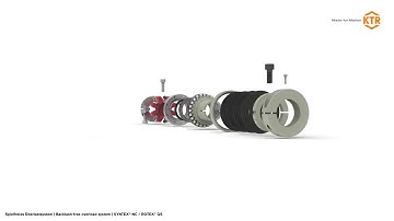 SYNTEX NC & ROTEX GS  Overload system coupling   safety coupling   friction coupling  KTR Systems