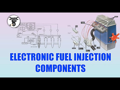 ELECTRONIC FUEL INJECTION