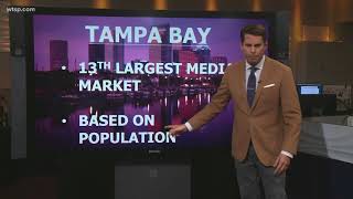 Sinclair forces TV news anchors to read on-air messages
