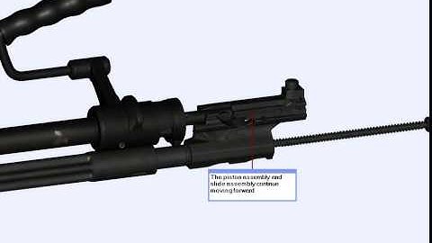 M249 Cycle Of Ops8 Locking