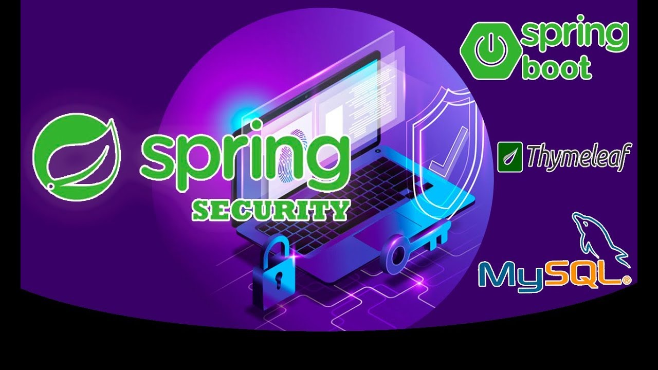 Spring Security Tutorial en Español Parte 2 YouTube